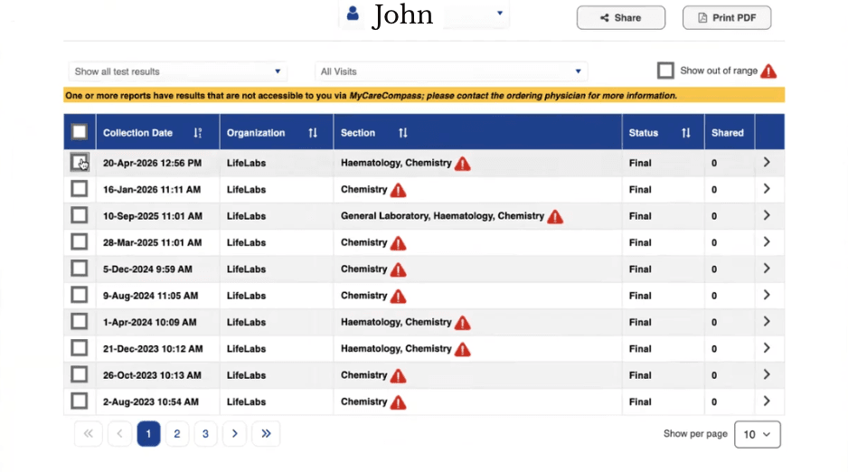 MyCareCompass report view with Print PDF option