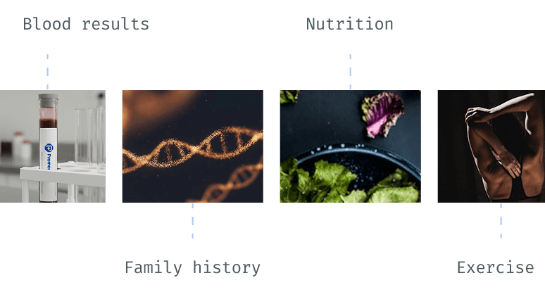 A unified view integrating blood results, family history, nutrition and exercise data